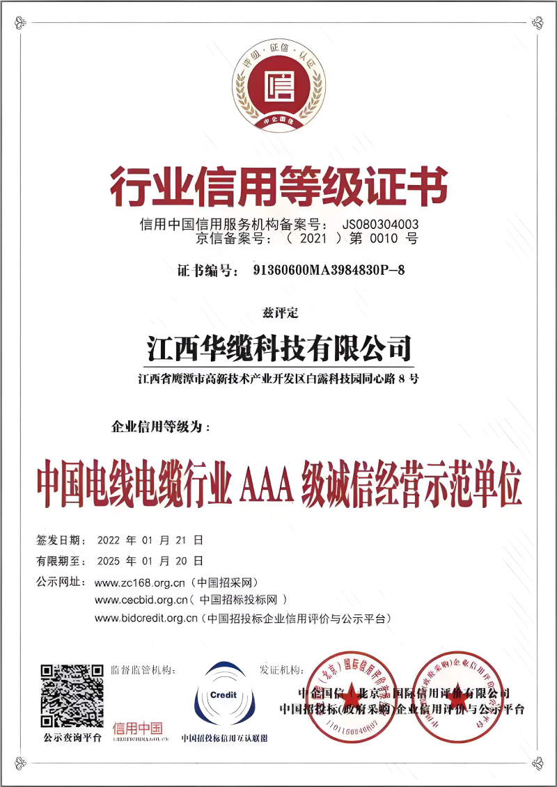 行業信用等級證書